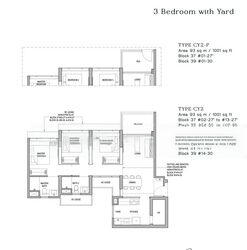 North Gaia (D27), Condominium #454715541
